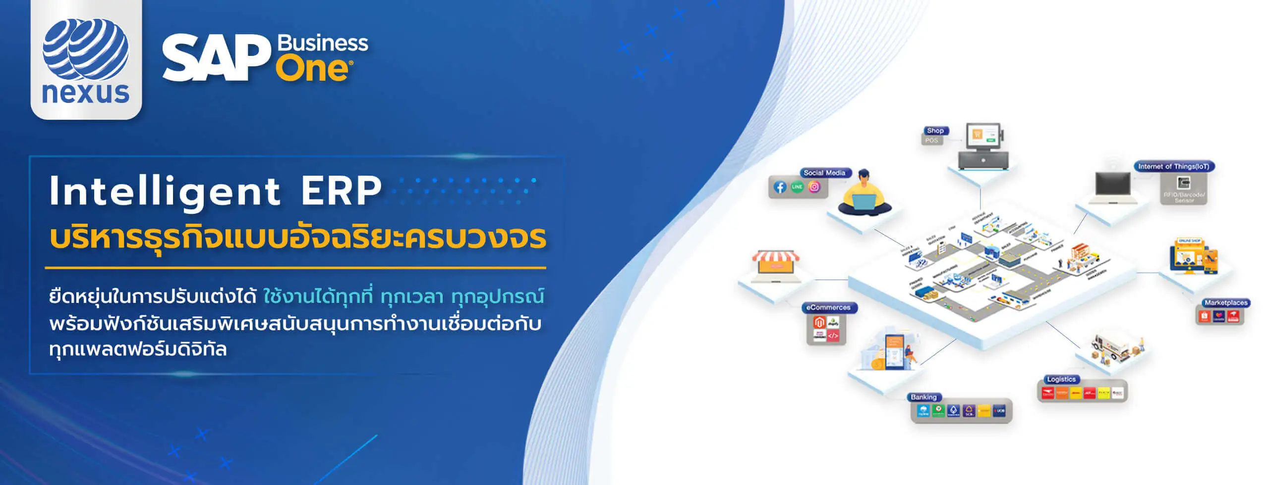 ระบบ ERP, SAP,SAP Business One
