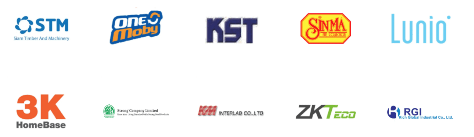 ERP SAP Business One customer