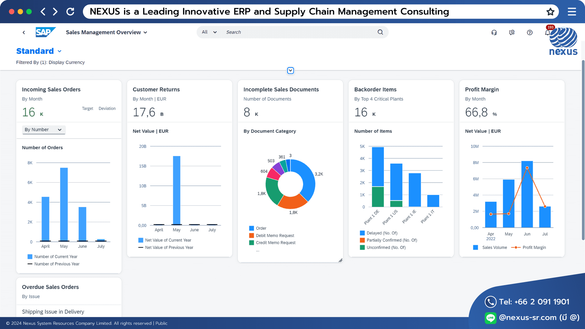 SAP S4HANA Cloud